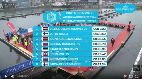 Прямая трансляция соревнований Pirita Open - 2017 из Таллинна